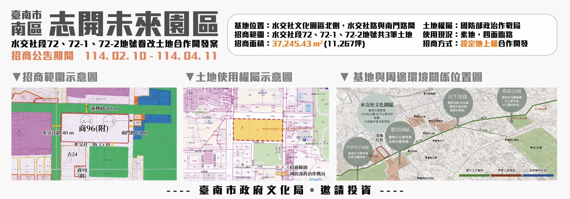 「臺南市南區水交社段72、72-1、72-2地號等3筆眷改土地開發經營案」第五次招商結果公告